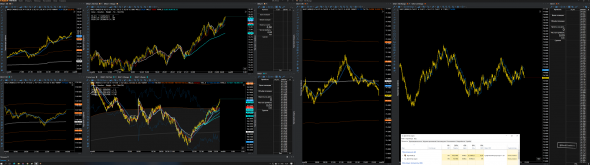 TigerTrade. Небольшой тест производительности