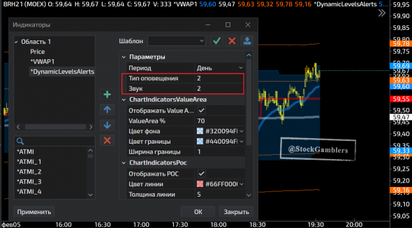 Point of Control. Новые возможности в TigerTrade