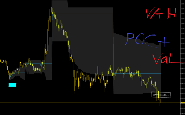 VWAP для MetaTrader5 и кое-что еще...