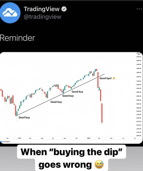 🐵 Юмор [Делаем ThinkOrSwim (TOS) аккаунты с 2017 с гарантией]