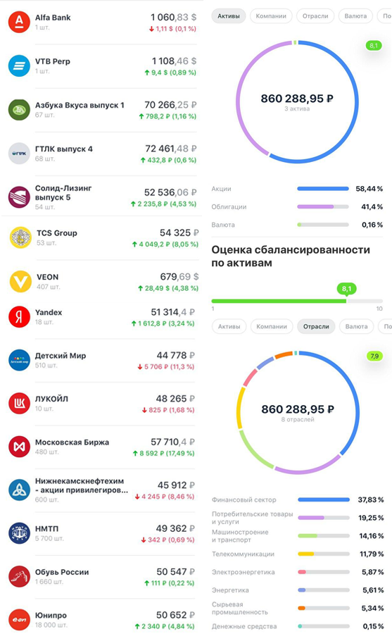 860к на пенсию за апрель