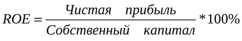 ROE - как основной мультипликатор для оценки компании.