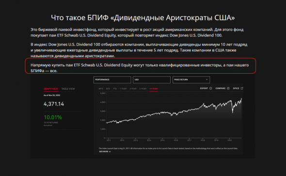 Как неопытные инвесторы попадаются в ловушку. Что не так с фондом «Дивидендные Аристократы США»