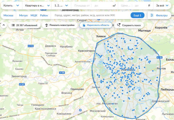 Пузырь на рынке Москвской недвижимости?