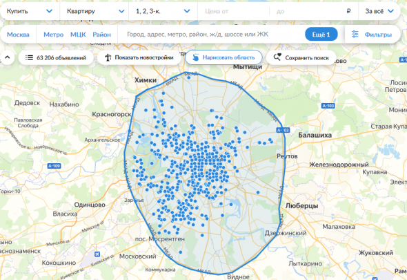 Пузырь на рынке Москвской недвижимости?