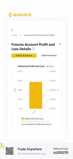 Алгоритм, за который мне не стыдно. Crypto/Commodities/Penny Stocks