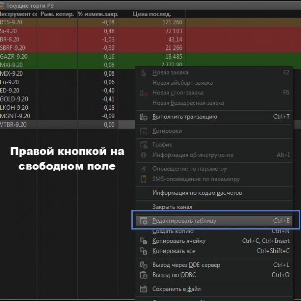 📝 Новичку. Как перевести пункты в рубли на фьючерсах?