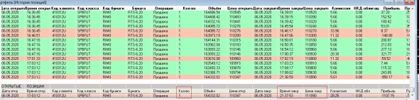 Кривые руки брокера “Открытие”