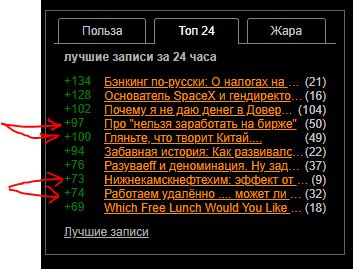 Как правильно сортировать цифры по возрастанию?