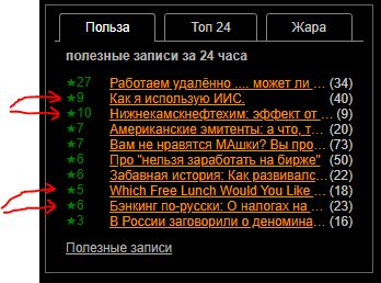 Как правильно сортировать цифры по возрастанию?