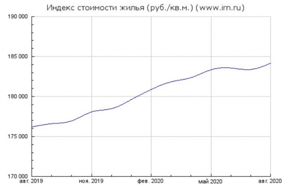 Психология толпы