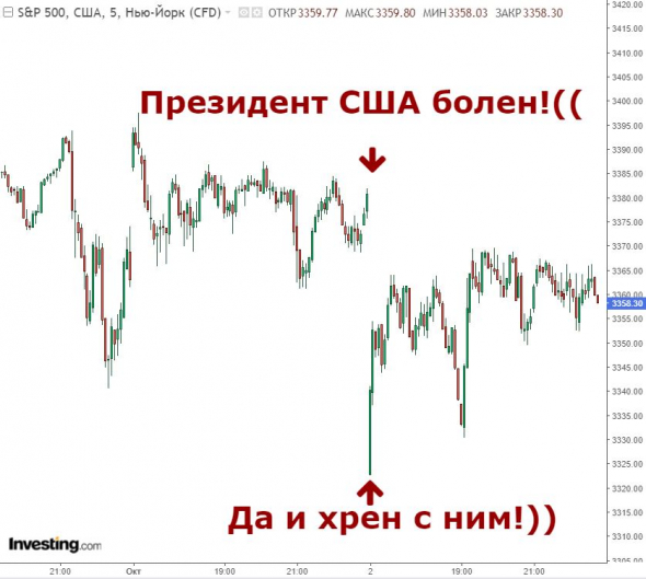 Обливание малолетних д******в холодной водой