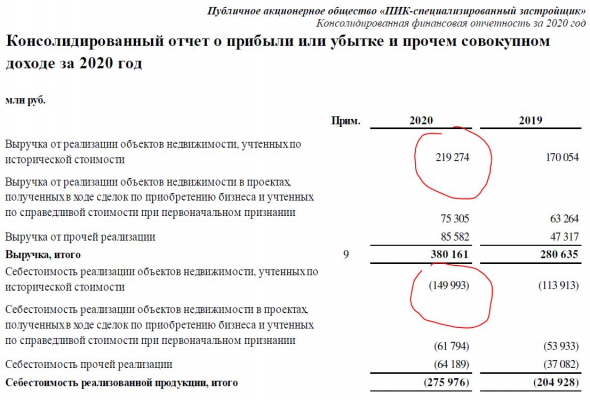 Как выглядит счастье в РФ