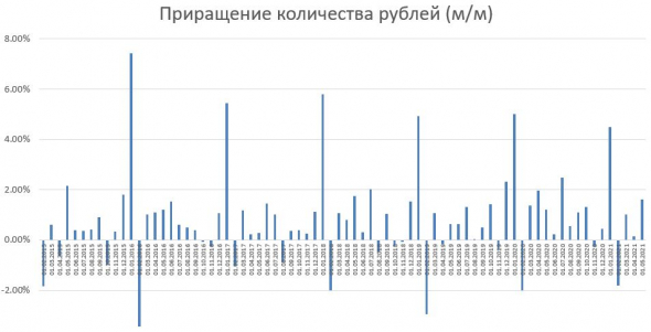 Новость для госканалов