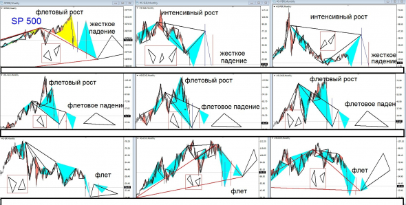 Весомый аргумент против  демагогии.