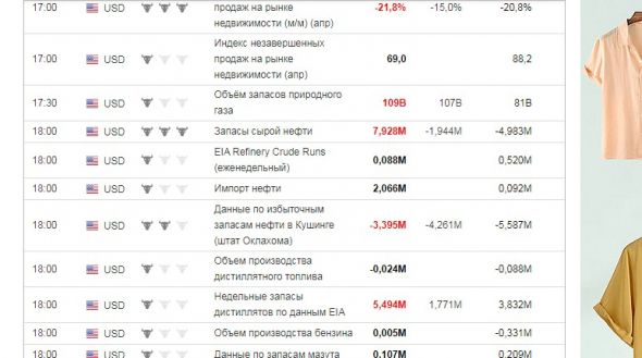 НЕФТЬ, НОВОСТИ,ФА, НЕБЫВАЛЫЙ РОСТ