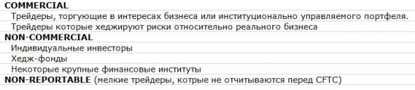 ставим с крупняком: "свежие" отчеты  COT обновление 21 08 2020