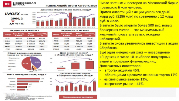 Физики против юриков на Мосбирже: разбор позиций и выводы на предстоящую неделю.