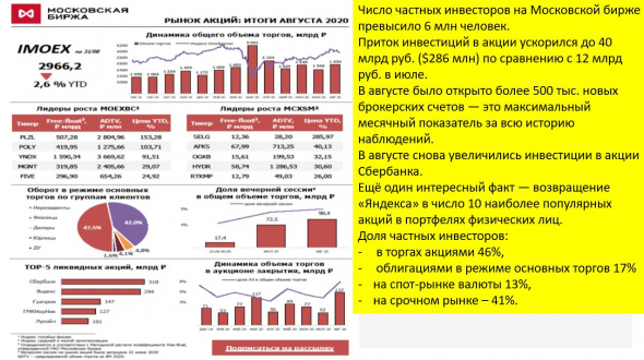 Юрики против физиков: позиции на закрытии 22 09 2020 и комментарии.