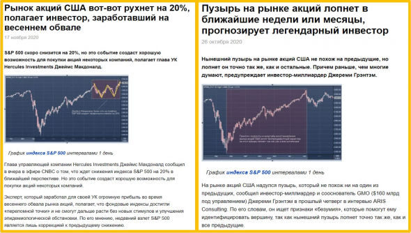 Если на рынке - одни быки, то кто же будет дальше покупать ? Обзор, прогнозы.