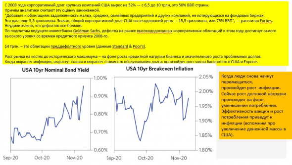 Рост кредитных рисков, как демократ Волкер вернул доверие к $, прогноз: сценарии на 2021г., рубль, доллар, почему купил $ на 100% ДЕПО по 73р.