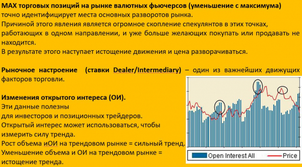 Анализ отчетов СОТ. Изменение позиций участников рынка в моей обработке.