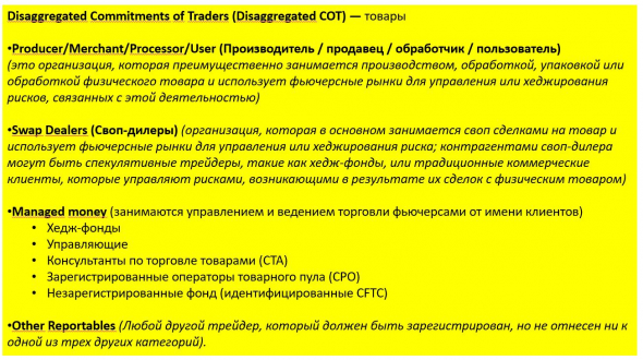 анализ отчетов СОТ CFTC по нефти, золоту и серебру