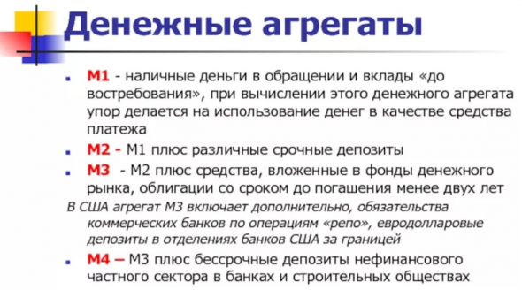 динамика денежной массы в США и РФ_обработал свежие данные от ФРС_мнение о рубле и долларе