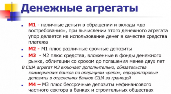 Динамика роста денежной массы М2 и М1 в США и РФ, обработал данные от ФРС и ЦБ РФ, мнение о рынках акций, валютах, нефти и золоте