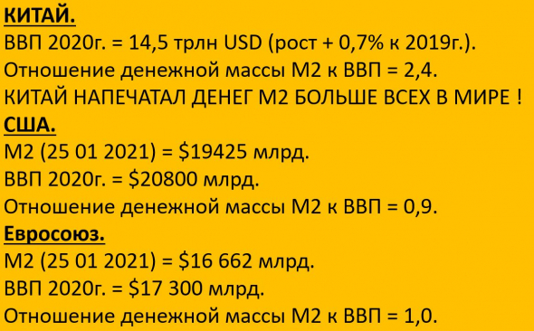 1. Падение Ali Baba и инсайдерские продажи в феврале, 2.почему падает индекс Шанхай Композит: личное мнение, 3.обзор рынков.