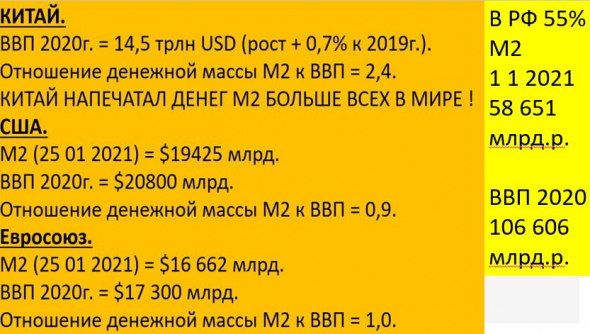 Оптимизм на росте рисков: мнение о рынке и рубле