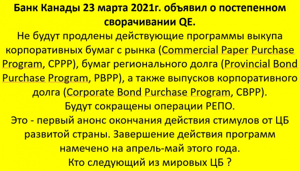 ожидаемое ТОП менеджерами повышение цен на их продукцию за 3 месяца в 3 раза выше текущей официальной инфляции, начало мирового цикла ужесточения ДКП, обзор