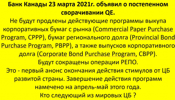 Ситуация на рынках и что, вероятно, произойдет: личное мнение о рынках и рубле. динамика пром. производства и ВВП РФ