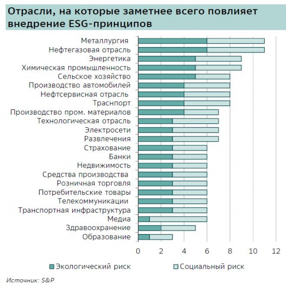 личное мнение: экономика РФ с 2014г. ориентирована на экспорт, почему российской экономике не выгоден сильный рубль