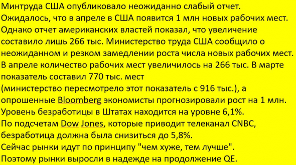 ПОТРЕБИТЕЛЬСКИЕ ЦЕНЫ В США В АПРЕЛЕ ВЫРОСЛИ НА 4,2%, ОЖИДАЛОСЬ 3,6%. Придется амерам сворачивать их QE, или никому $ (как и зимбабвийский) будет не нужен? Обсуждаем варианты.