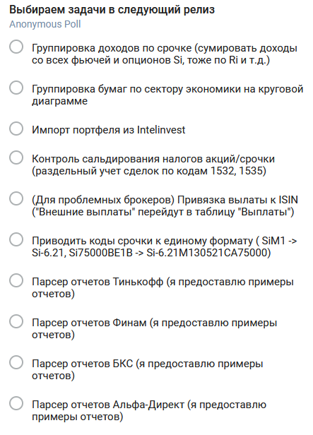 Investbook. Голосование на фичи следующего релиза