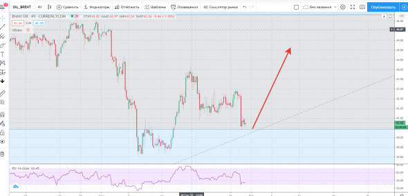 НЕфть