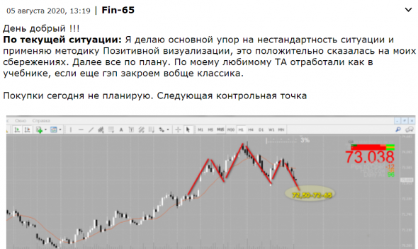 ⚡ Доллар на 65, Нефть на 53, Индеск на дне, разбор текущей ситуации по ТА !!!