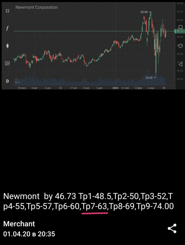 Newmont