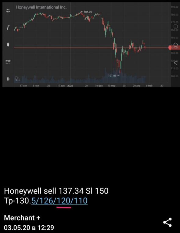 Honeywell