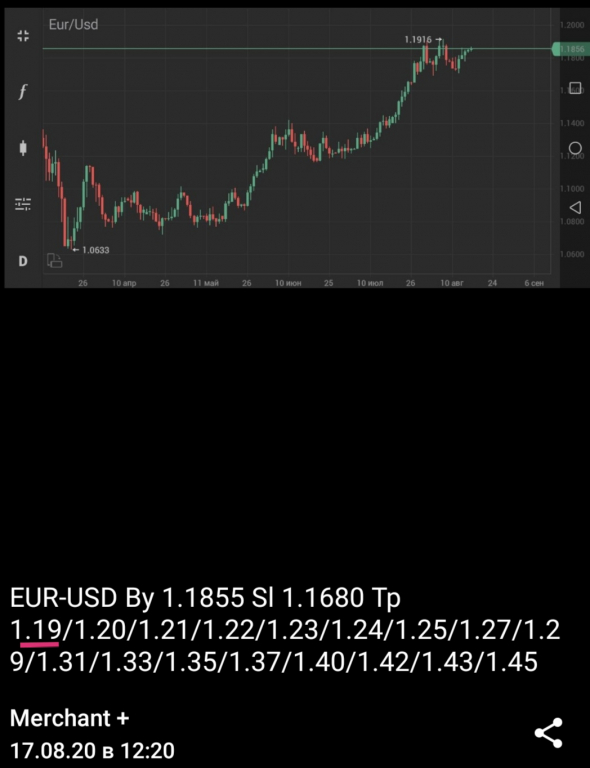 EUR-USD