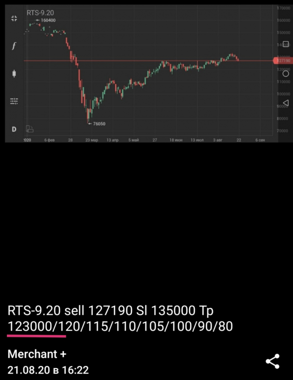 RTS-9.20 только продажи