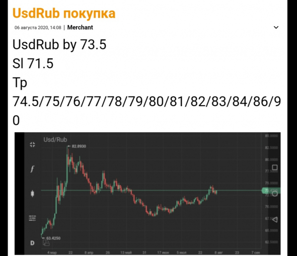 UsdRub только покупка