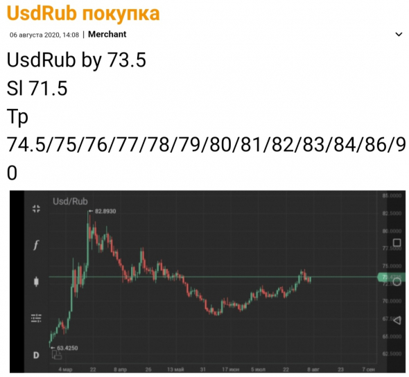 UsdRub - только покупка