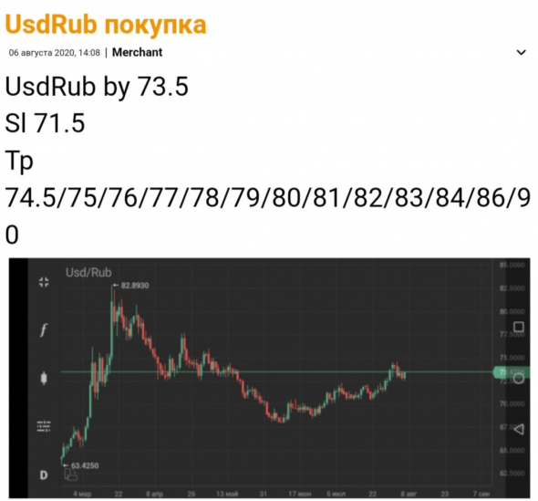 UsdRub только покупка