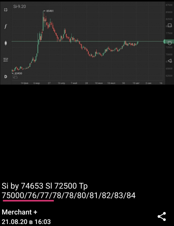 Сбербанк, Лукойл, Татнфт, Транснф, Роснефть, Сургнфгз, RTS-12.20 - рухнет