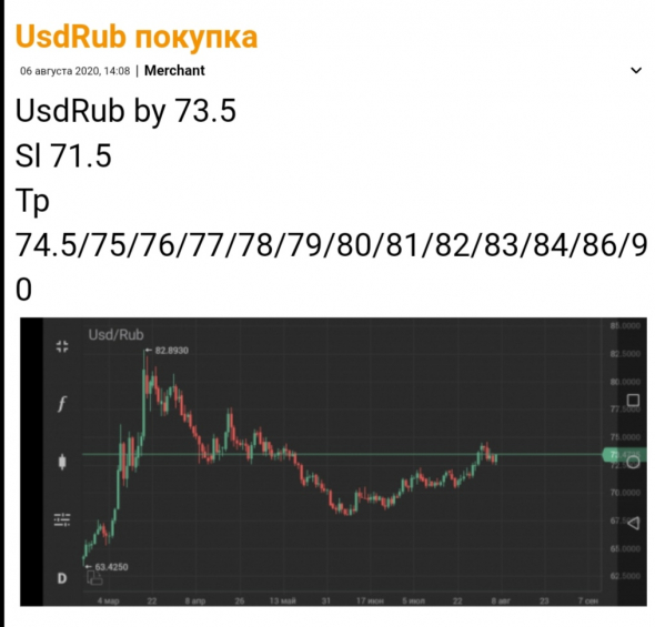 UsdRub сценарий не меняется