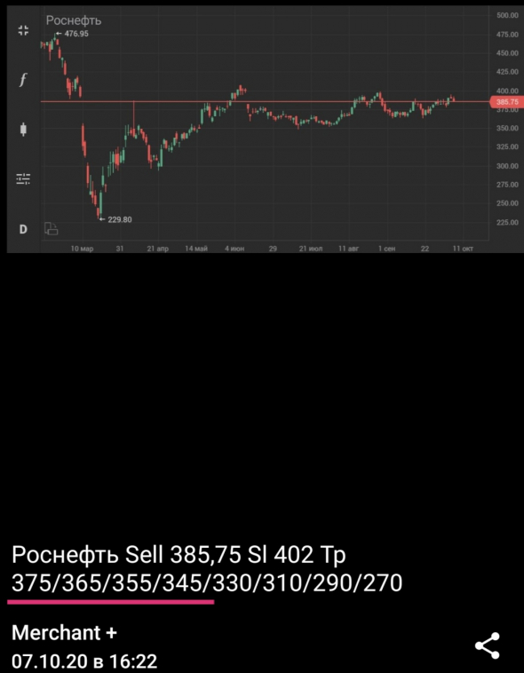 Транснф рухнет вместе с Роснефть