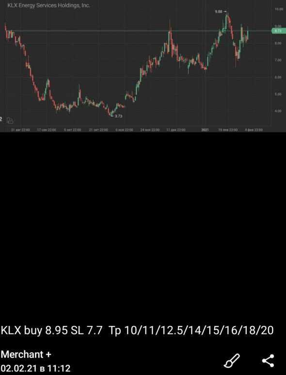 KLX Energy +56,42%