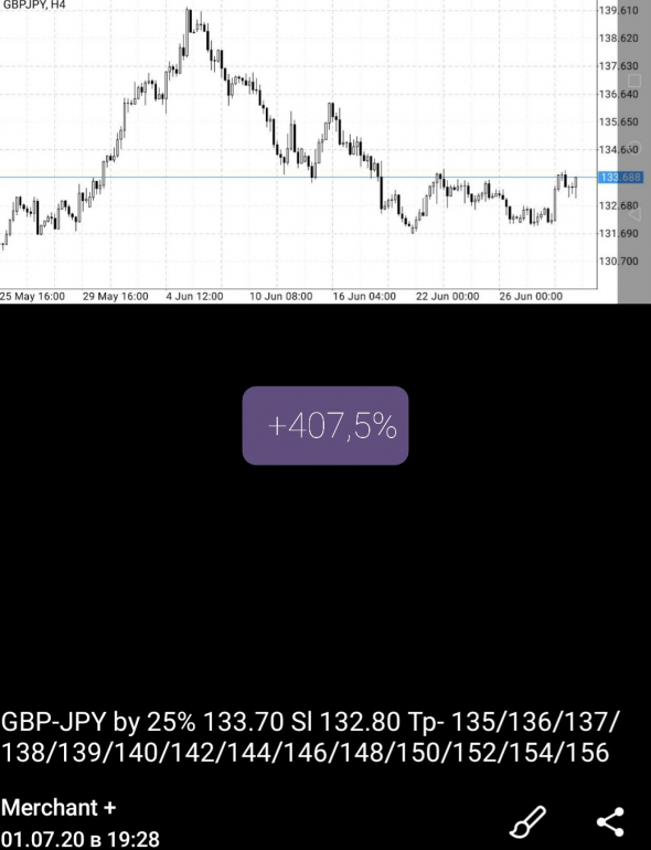 GBP-USD, GBP-JPY